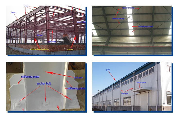 steel building1
