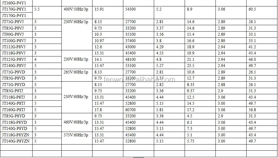 daikin compressor...jpg