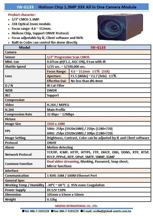 Камеры progressive scan cmos. 1/3&#039;&#039; progressive scan cmos. размер матрицы 1/1.8&quot; progressive scan cmos.