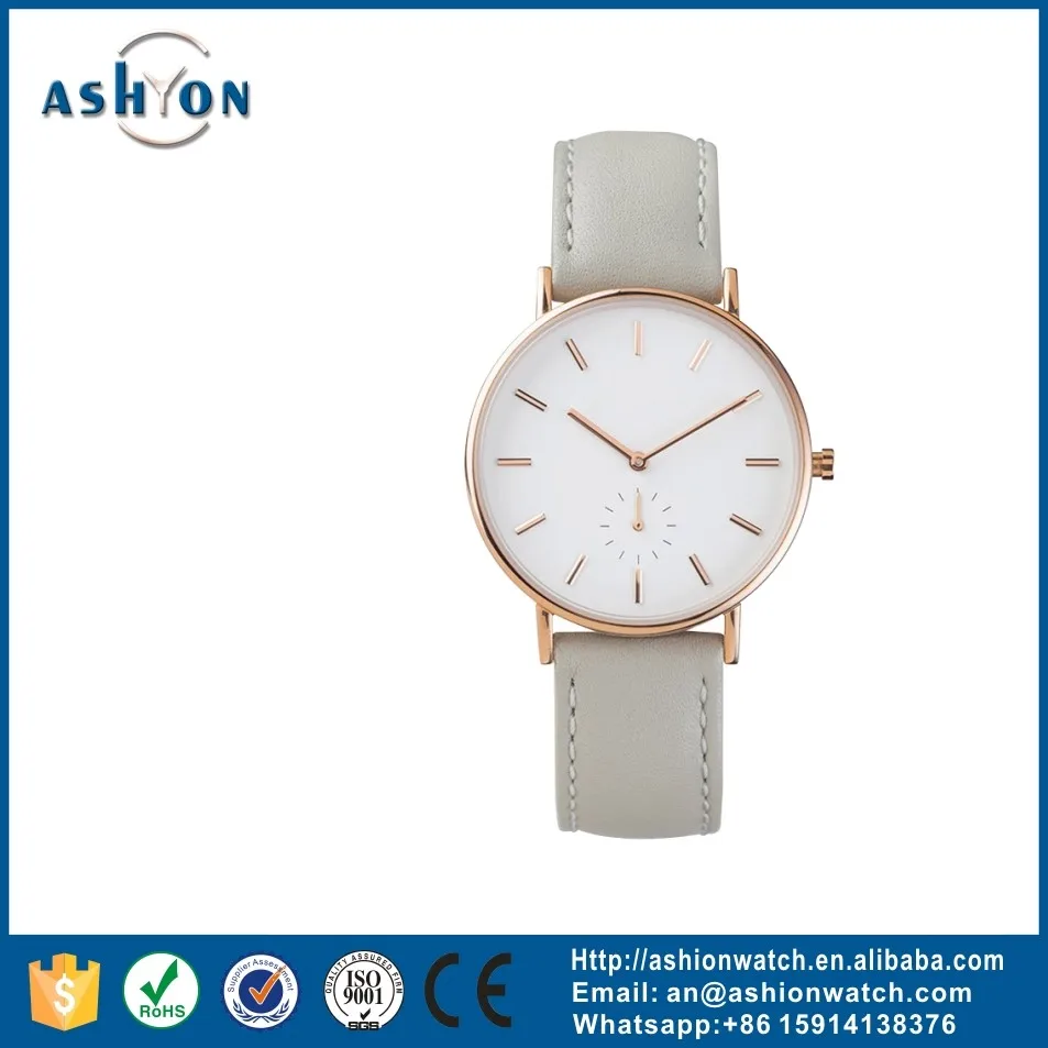 Dropshipping Hersteller Dropshipping Hersteller