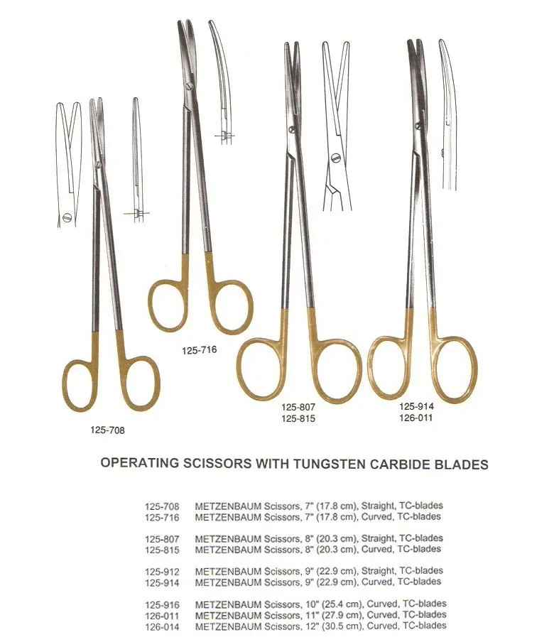 Surgical Instruments Sialkot Pakistan / Surgical Instruments