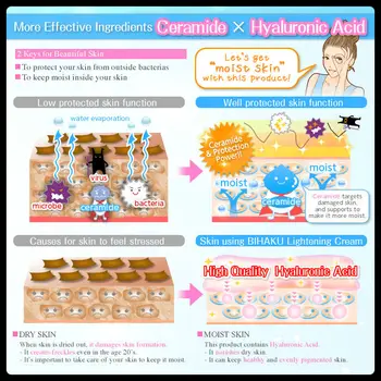 Perfect Skin Care Moisturizing Cream With Pure Ingredients ...