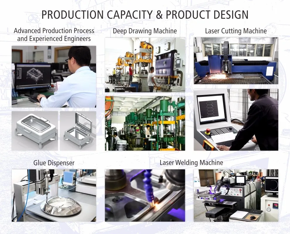 PRODUCTION CAPACITY_update