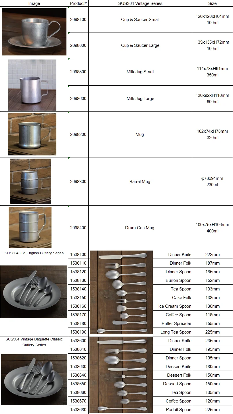 Stainless Steel Antique Finishing Vintage Style Unique Tableware - Buy ...