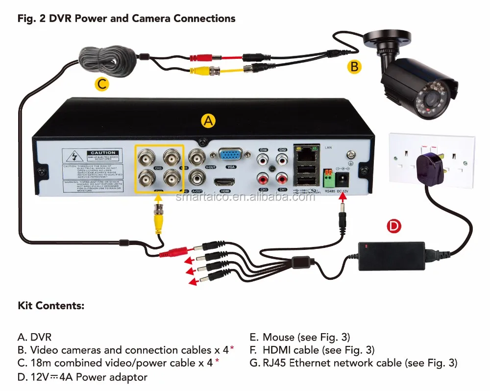 4 Channel Cctv Camera Dvr Kit 4ch 720p Ahd Kit For Home Cctv ...