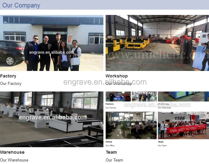 High performance cheap plasma cutter/cnc plasma cutting machine/cnc-plasma-cutting-machines