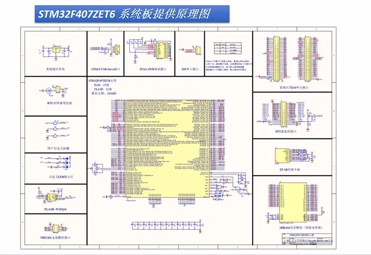 Stm32f407vet6 отладочная плата схема