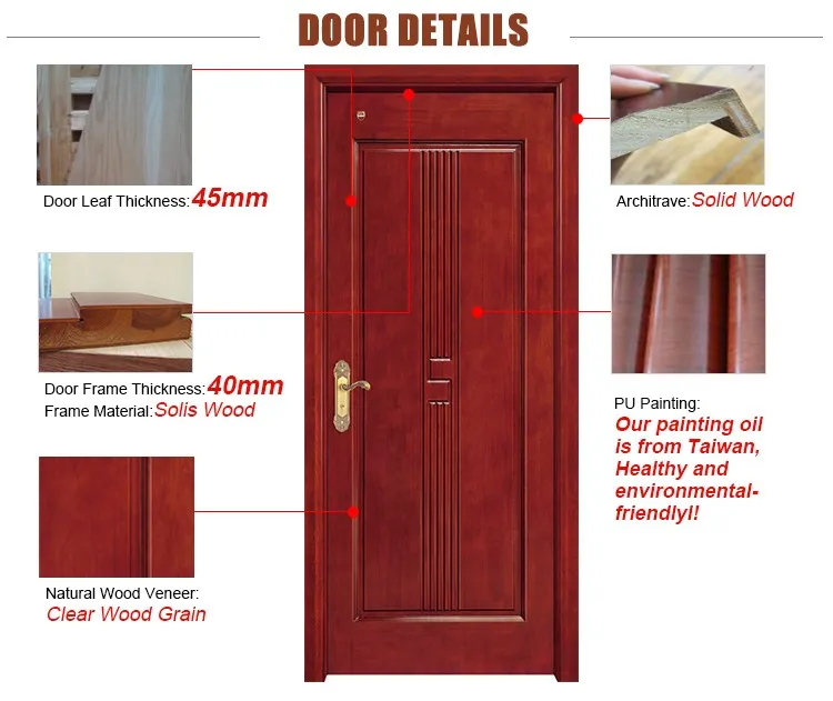 Kerala Wooden Door Designs Pictures Kisekae Rakuen Com