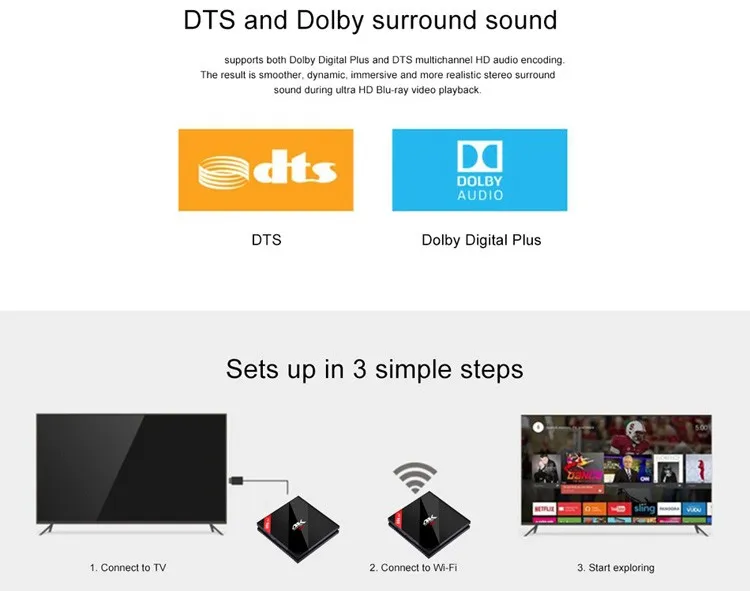 H96 Pro+ Android TV Box -18