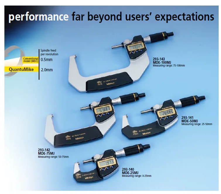 High Quality Screw Gauge Mitutoyo Micrometer For High Accuracy Buy