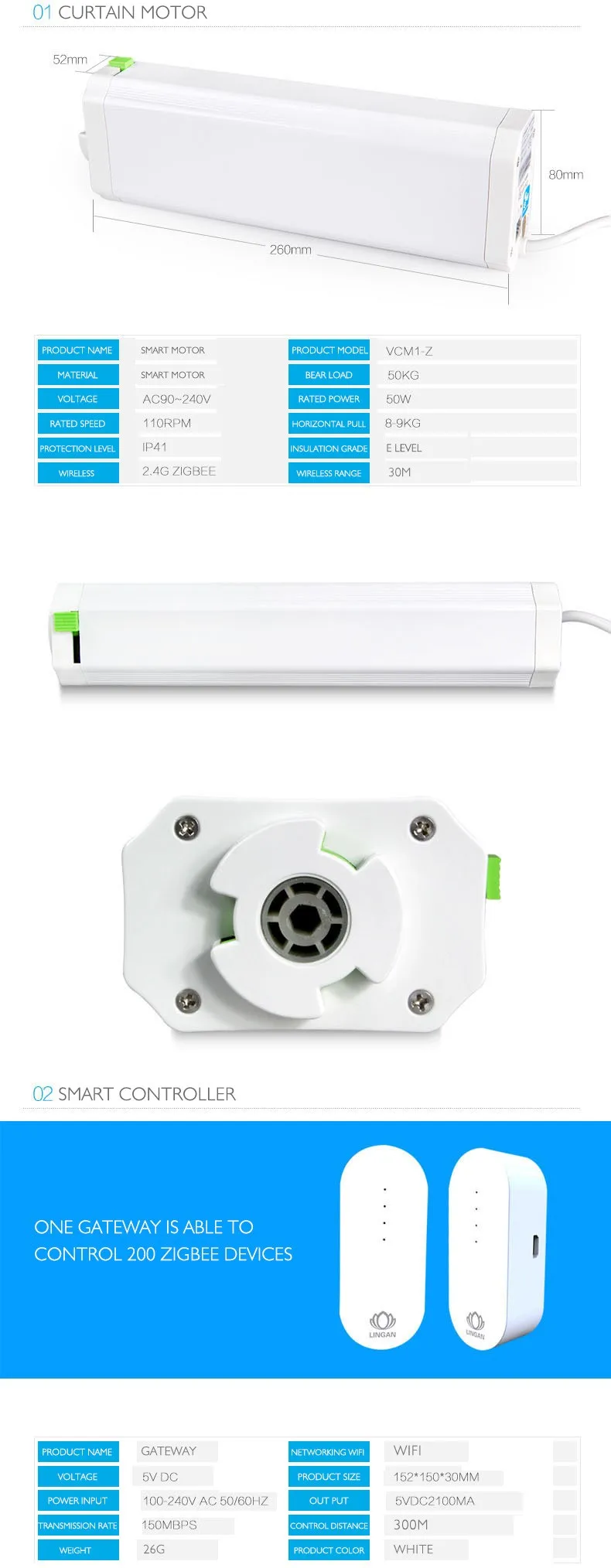Motorised Electric Curtain Motors