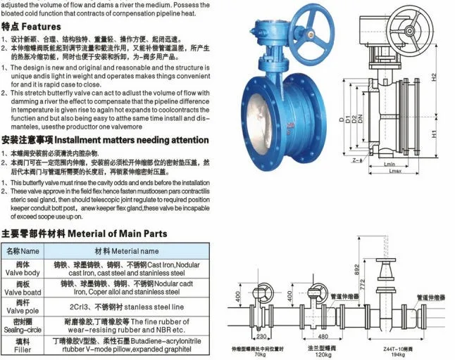 Repair Kit Butterfly Valves Buy Repair Kit,Kit Butterfly Valves