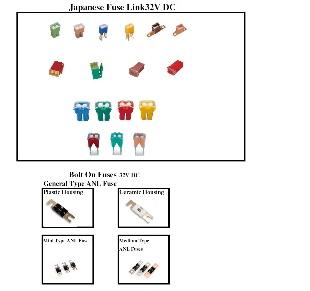 Fuse Link Automobile Fuse,Auto Fuse,Japanese Car Fuses,Auto Parts 32v