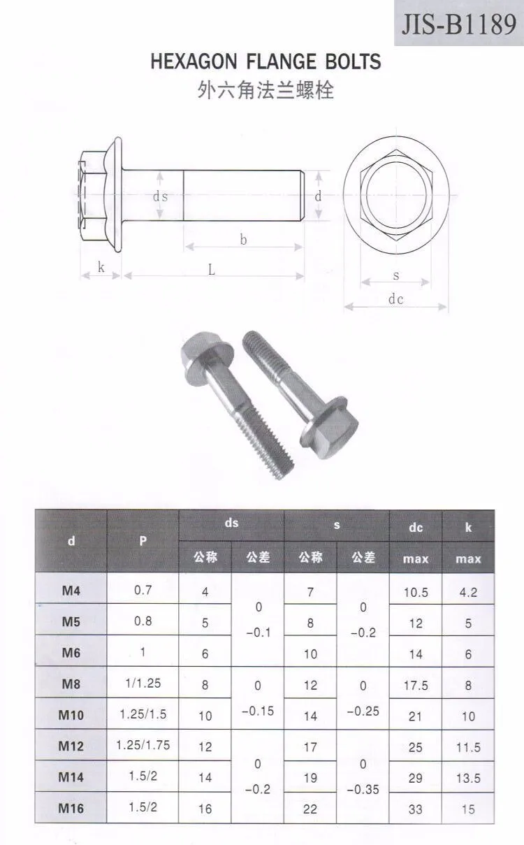 M6 m8 m10 titanium hex flange bolts racing bolts with six holes locking for motorcycle
