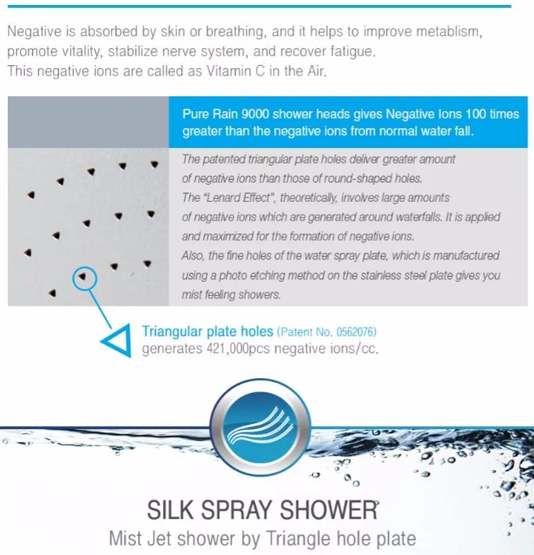 Pr9000 / Pure Rain Shower Head (rust And Pollutant Removal Shower Head