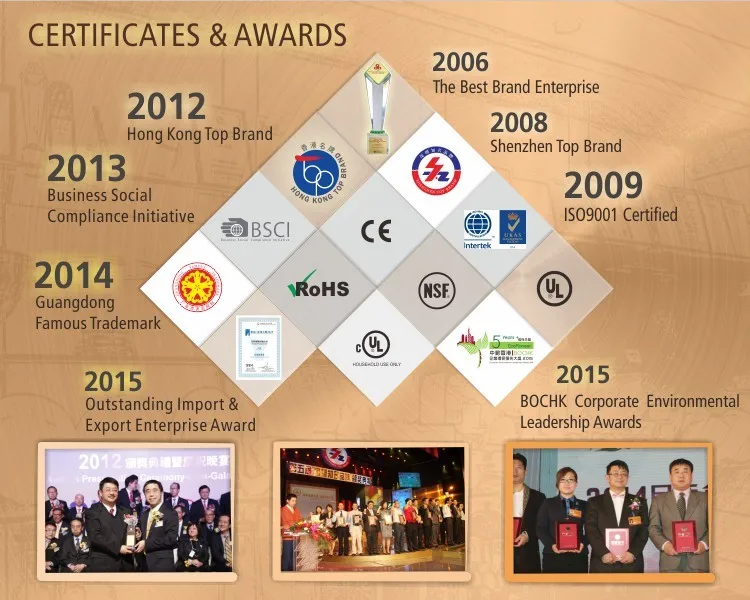 Cert & Awards-b.jpg