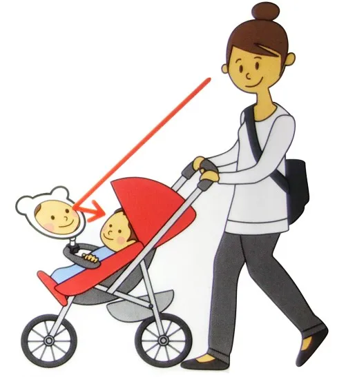 Implementeren Vervolgen lucht Verstelbare Autostoel Spiegel Baby Rear Facing Backseat Baby Spiegel - Buy  Baby Auto Spiegel,Backseat Baby Spiegel,Autostoel Spiegel Product on  Alibaba.com