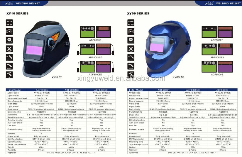 Optech Welding Helmet Buy High Quality Optech Welding Helmet,Custom