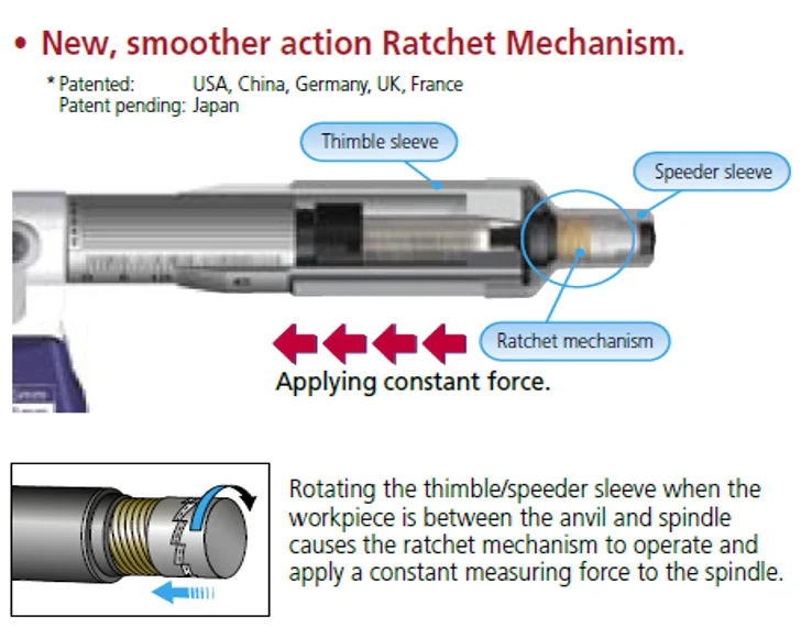 Reliable Types Of Mitutoyo Ratchet Micrometer With New Mechanism Made In Japan Buy Types Of