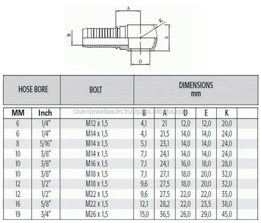 Banjo Fitting - Buy Banjo Fitting,Din 7642 Banjo Tee,Hydraulic Banjo ...