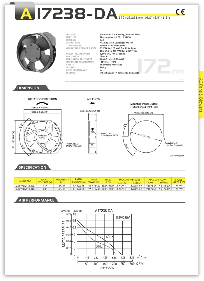 172x151x38mm 120v 230v Intertek Factory Ac Axial Fan (a17238da) Buy Intertek Fan,Factory Ac