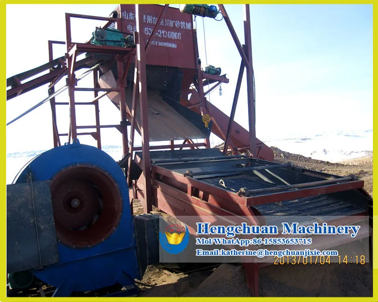 Hengchuan High Recovery Rate Gold Dry Washer With Blower Buy Dry Gold