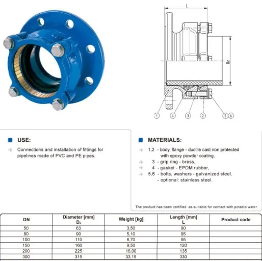 Dn300 Ductile Iron Selfrestrained Flange Adaptor For Pvc Pe Pipe Buy