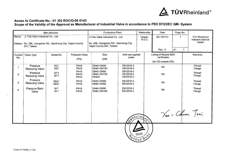 20110908-Product Scope.jpg
