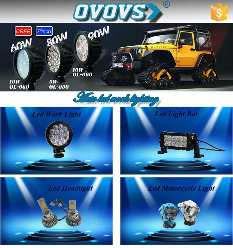 Ovovs hot selling best quality 60w single row automotive light bar led.jpg