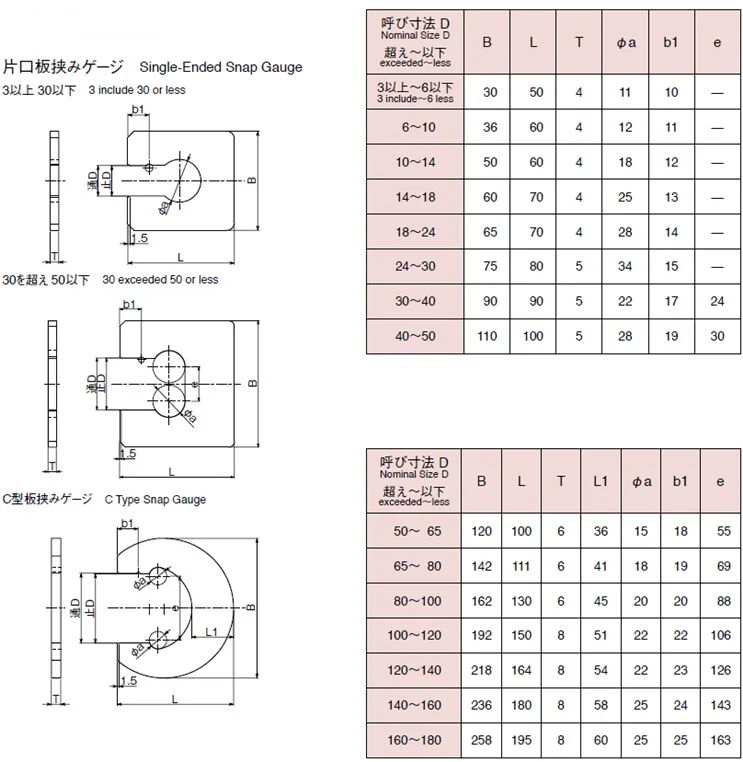 High Quality Snap Diameter Measuring Gauge Buy Diameter Measuring