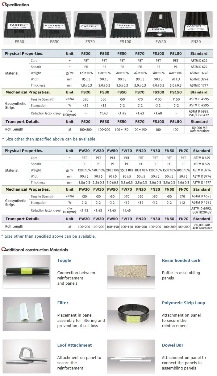 GeoStrip (FASTEN) for MSE Wall Panel