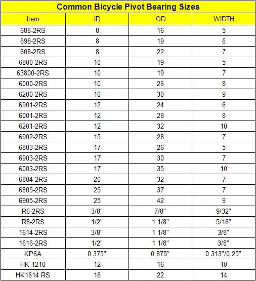 16mm Bore Bike Bearing 6002/16-2rs Bike Wheel Hub Bearing 16x32x9mm ...