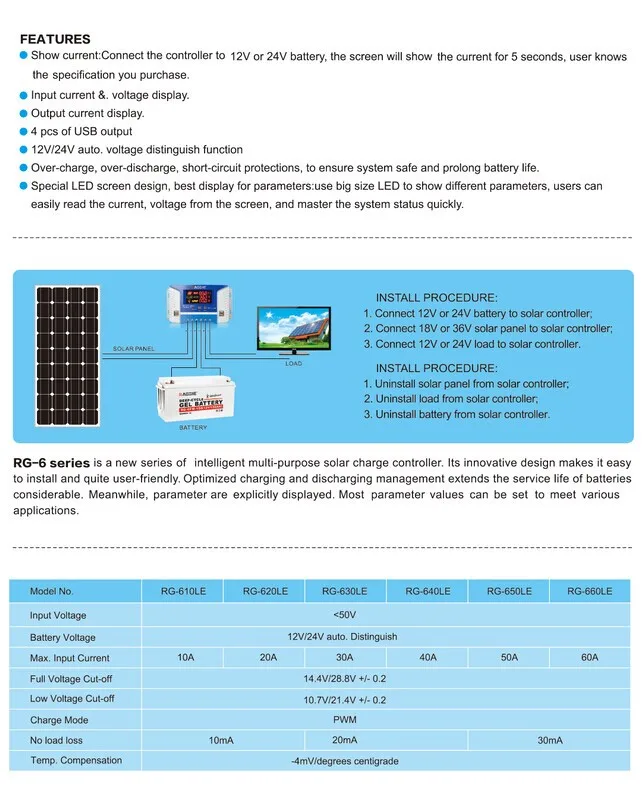Chargeur solaire - 12/24 V - batterie 24000-200000 mAh - Ref 3395943 Image 10
