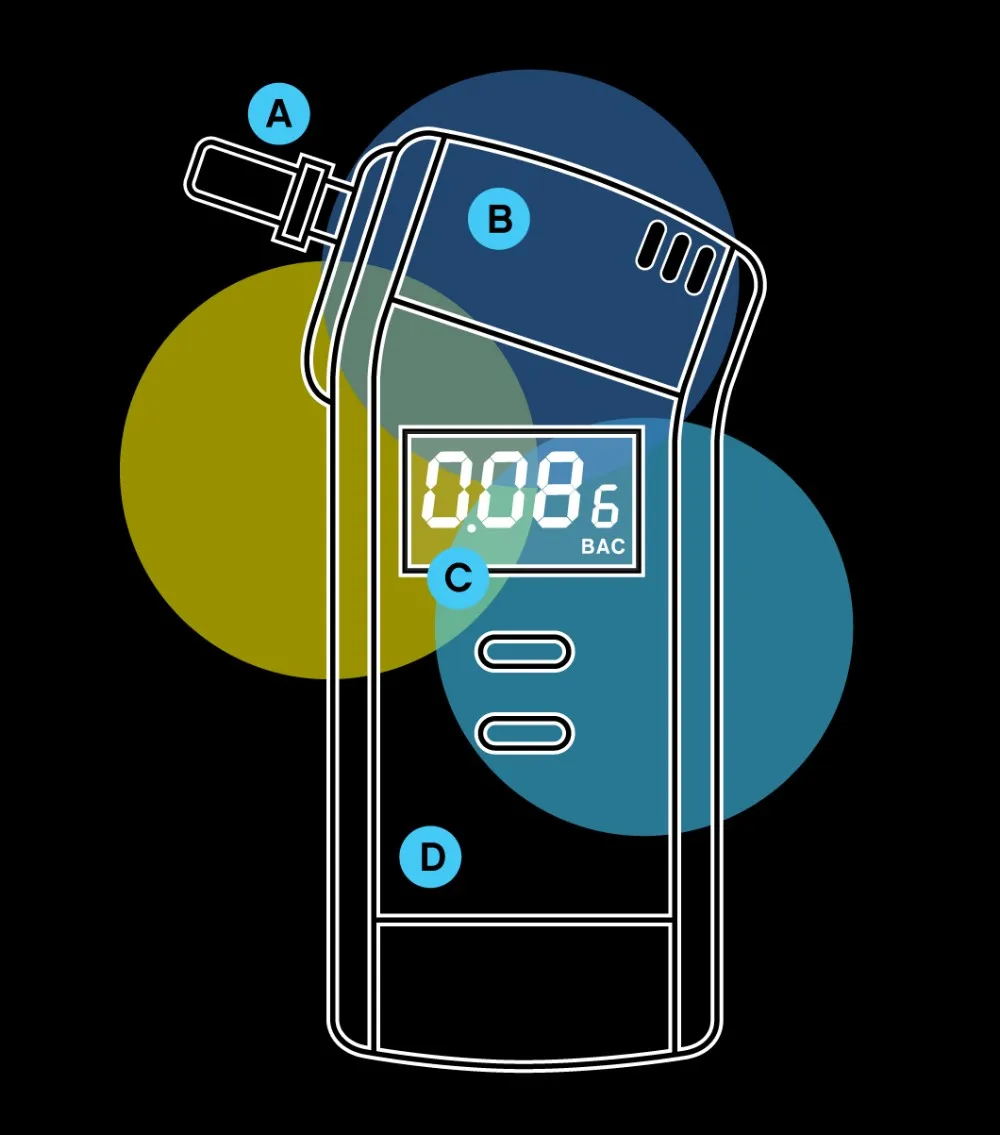 Hot Sale Of S80 Professional Breathalyzer Buy Bactrack Professional