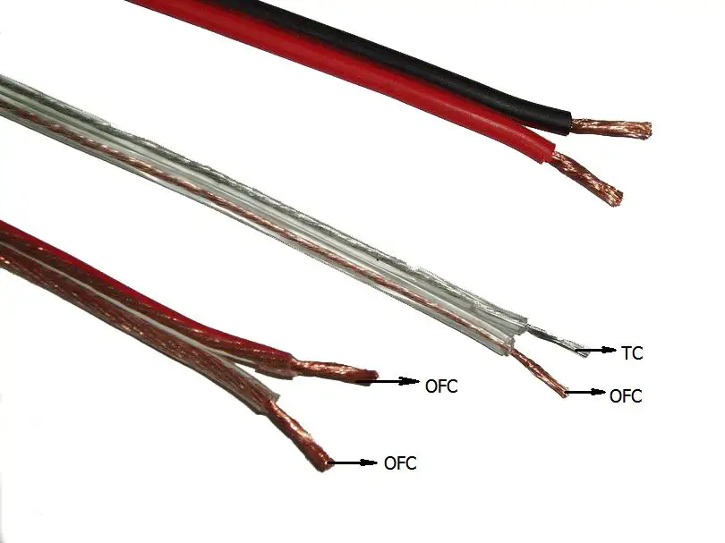 Speaker Cable