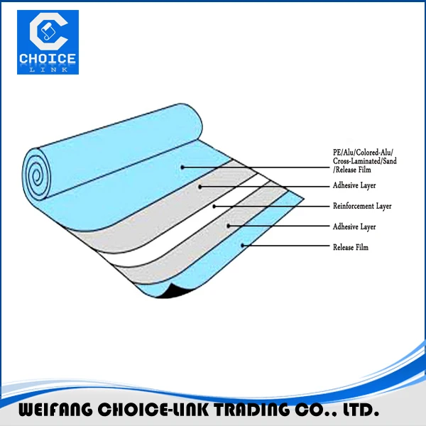 1.5mm Self Adhesive Bituminous Waterproofing Membrane - Buy Bituminous ...