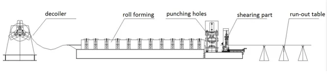 Metal L Trim Shadow Line Corner Bead For Suspended Ceiling System