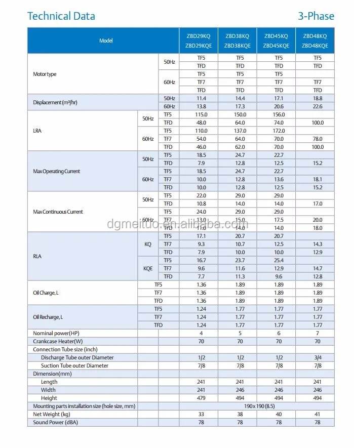 Tabla de capacitores para compresores de aire acondicionado