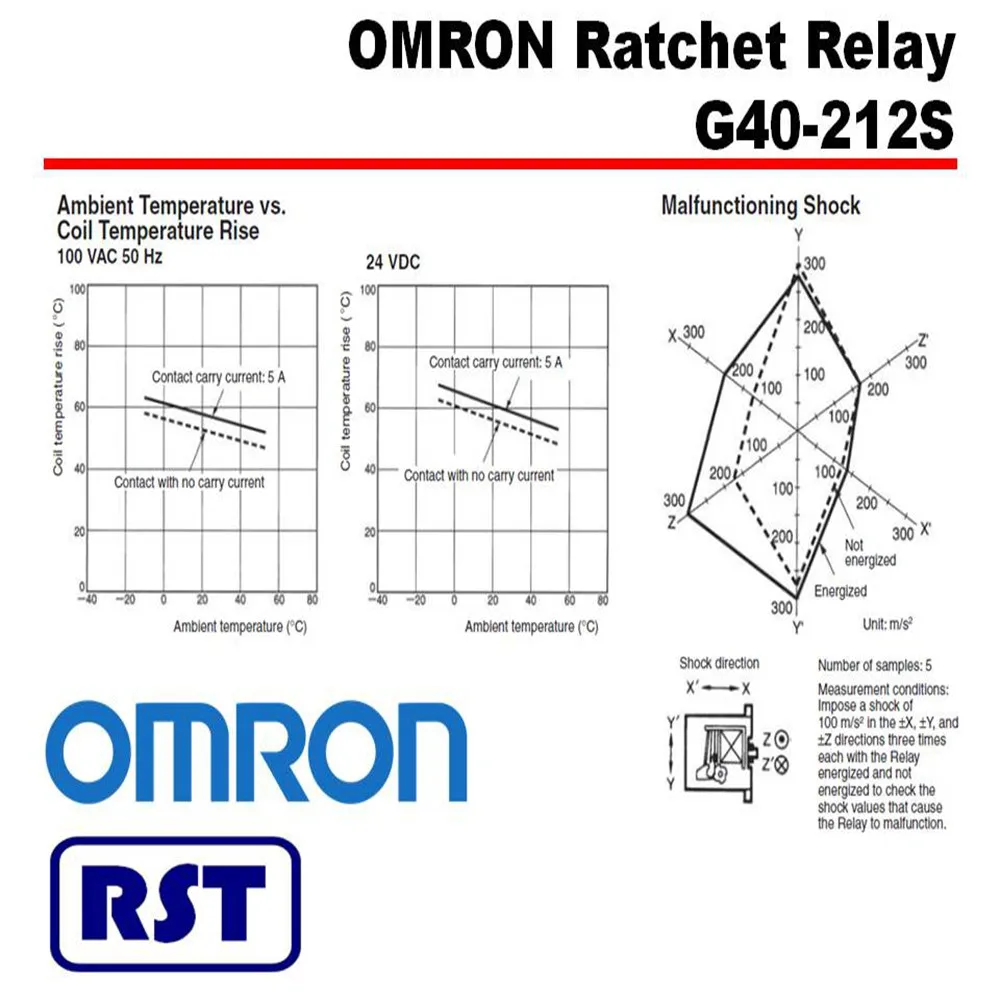 OMRON ラチェットリレー G4Q-212S リレー | jk-cargo.co.jp