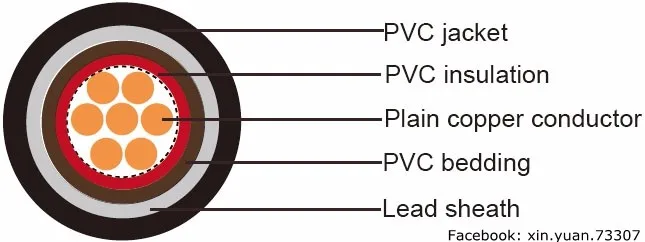 Low Voltage 0.6/1kV XLPE Insulated Lead Sheathed power Cable with IEC 60228 Standard