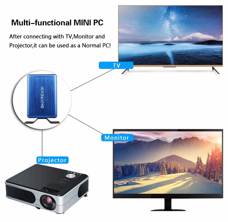 Mini function. Mini function