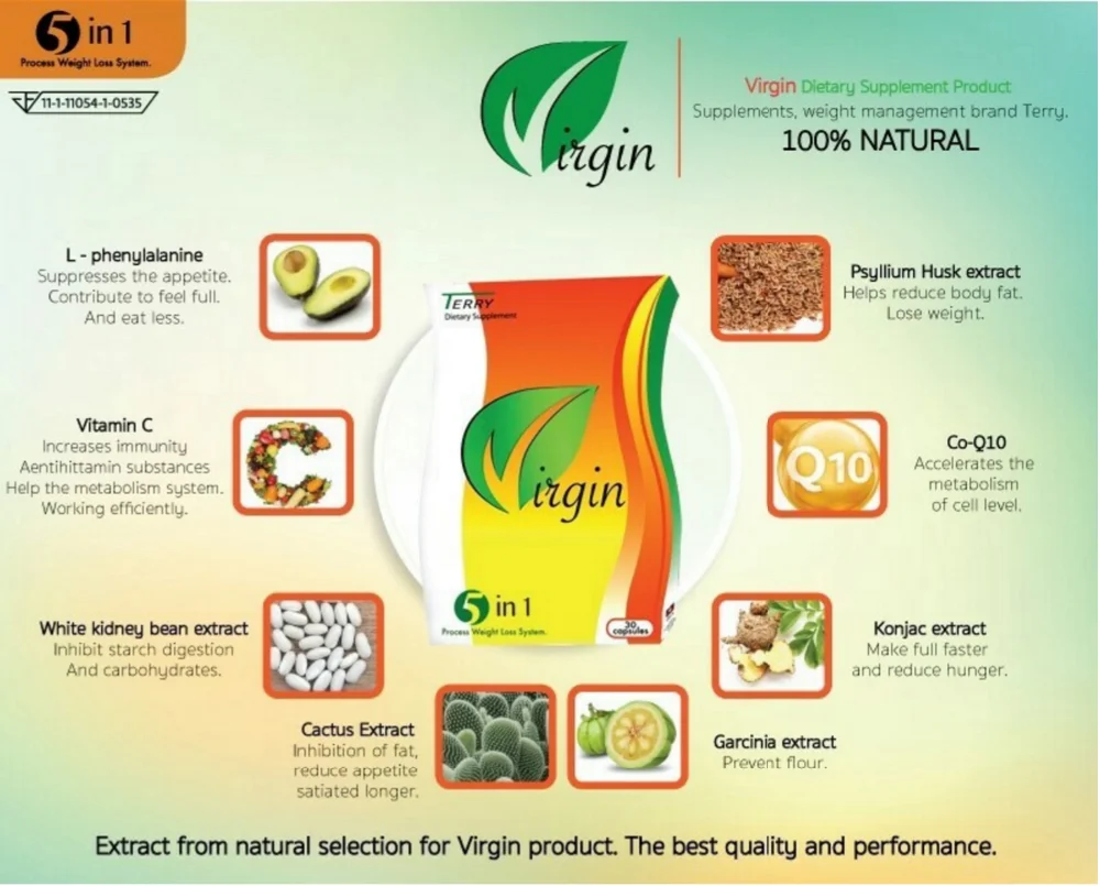 Diet pill to lose body fat