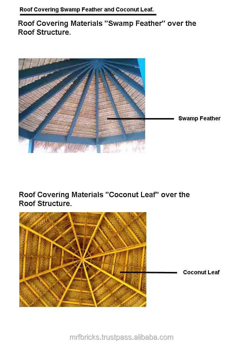 Thatched Roof Cottage House Plans Synthetic Thatch Construction Product On Alibaba Thatched Roof Cottage House Plans Synthetic Thatch Construction Product On Alibaba