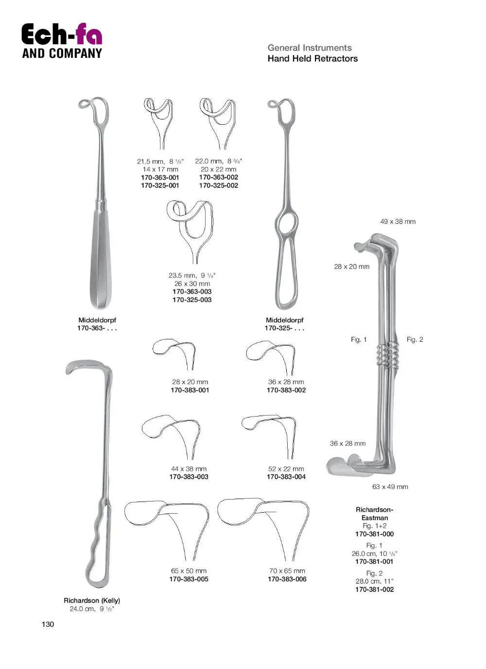 Lane Intestinal Clamps,Gastro-sigmoid Anastomosis Forceps 30 Cm - Buy ...