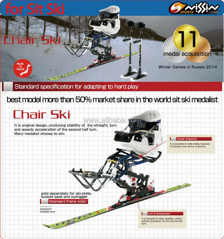 sp-d06