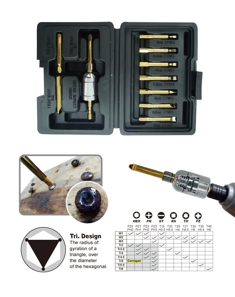11 Pcs Rotary Impact Screw Extractor Set Buy Screw Extractor,Rotary
