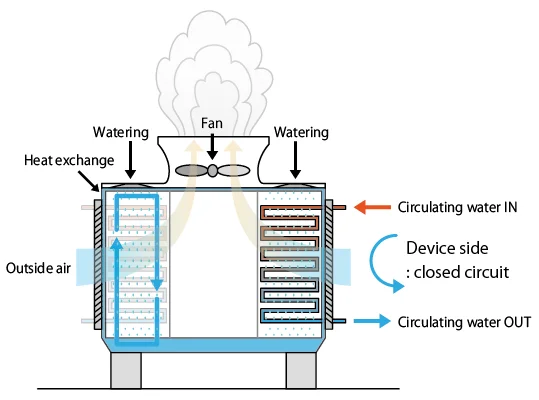 free Physical Metallurgy