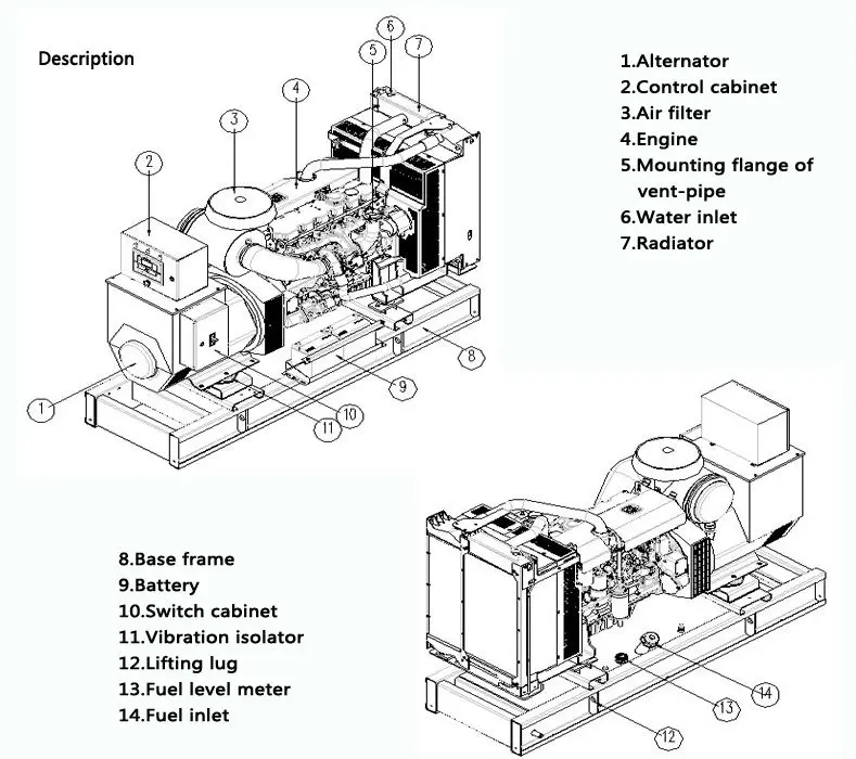 110kva Diesel Generator Block Diagram - Buy 110kva Diesel Generator