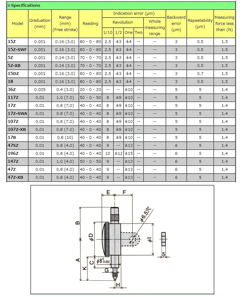 Dial gauge-8.jpg