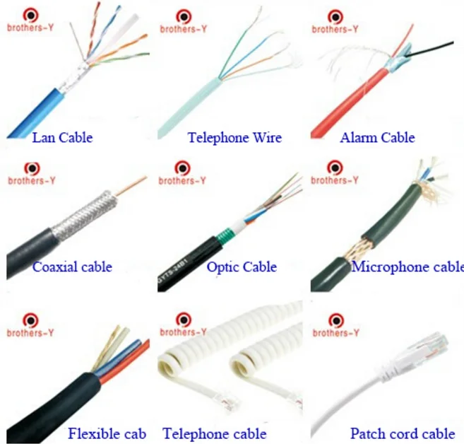 Networking Communication Cable With Steel Wires Utp Cat5/cat5e/cat6 Lan ...